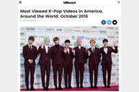 방탄소년단, ‘피 땀 눈물’ K-POP 뮤직비디오 전세계 조회수 1위