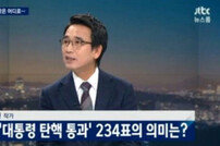 JTBC ‘뉴스룸’ 유시민 “박 대통령의 득표 상당 부분 동정표-연민의 정”