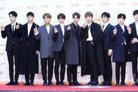 [DA:차트] 워너원 ,3월 아이돌 100대 브랜드 1위…방탄소년단·엑소 2·3위