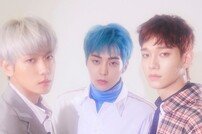 [DA:차트] 엑소 첸백시, 4월 가온 앨범 차트 1위