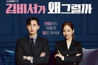 [DA:차트] ‘김비서’ TV화제성 4주 연속 1위…‘미션’ 방송 전 3위