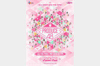 [DA:차트] ‘프로듀스48’, 콘텐츠영향력지수 1위…“국프 PicK전쟁”