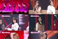 [DA:차트] ‘프로듀스 48’ 6주 연속 비드라마 부문 화제성 1위