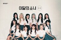 [DA:차트] 이달의 소녀, 美빌보드 월드 앨범 4위…자체 기록 경신