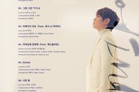 ‘컴백’ 케이윌, 트랙리스트 공개…타이틀곡은 ‘그땐 그댄’