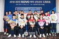 KOVO, 제4차 이사회 결과