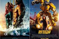 [DA:박스] ‘아쿠아맨’ 200만 관객 돌파x‘범블비’ 첫날 관객 50만 돌파