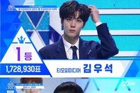 [DA:이슈] 시즌2와 100만표↑ 격차…‘프듀X’ 낮은 득표에서 위기가 보인다