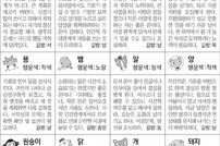 [스포츠동아 오늘의 운세] 2019년 7월 29일 월요일 (음력 6월 27일)