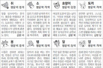 [스포츠동아 오늘의 운세] 2019년 8월 6일 화요일 (음력 7월 6일)