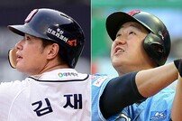 [정재우의 오버타임] FA·외국인선수 시장까지 불똥 튈 ‘투고타저’