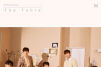 [DA:차트] 뉴이스트 ‘LOVE ME’ 通했다, 공개 동시 음원+음반차트1위