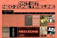 NCT 127, 신곡 ‘영웅’ 발매 기념 ‘Neo Zone’ 프로모션 스타트