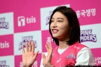 [포토] 김연경 ‘개인 타이틀 왠만한 건 다 받아서’