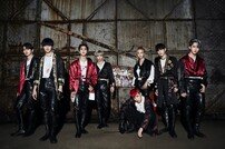 [DA:차트] 스트레이 키즈, 美빌보드 8개 차트 랭크…글로벌 인기↑