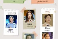 ‘스타트업’ 관계성 맛집 예고…배수지·남주혁 인물 관계도 공개