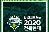 ‘최초의 K리그 4연패’ 키워드로 보는 2020 전북현대