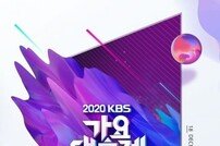 KBS 측 “가요대축제 예정대로, 방역지침 준해 사전녹화”(공식입장)
