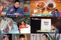 [TV북마크] ‘배달고파?’ 신동엽→셔누, 배달 먹방+꿀케미 (종합)