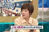 ‘라디오스타’ 김연자 “BTS·트와이스와 ‘아모르파티’ 공연”