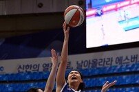 [포토] 유승희, 내 슛은 막기 힘들어