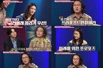 [TV북마크] ‘애로부부’ 김경진·전수민 경제권 문제로 위기 (종합)