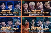 ‘고등래퍼4’ 강서빈 조 평가 영상 120만뷰 돌파
