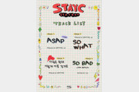 스테이씨(STAYC), 타이틀곡은 ‘ASAP(에이셉)’ [공식]