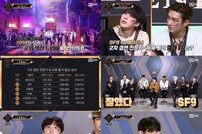 [TV체크] ‘킹덤’ SF9, 2차 경연 6위→2위 차지 (종합)