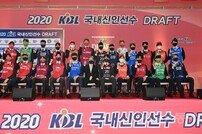 ‘재도전’ 김준환 포함 KBL 신인드래프트 일반인 참가자 서류전형 12명 합격