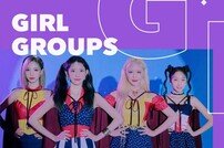 우주소녀 쪼꼬미, 美 타이달 플레이리스트 커버 장식