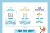서울관광재단, 스마트관광 콘텐츠 정의 및 분류체계 정리