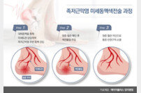 H+양지병원 “과도한 운동 족저근막염, 간단 시술로 치료 가능”