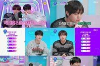 몬스타엑스 주헌 “군 입대 멀지 않았다” (TMI SHOW)