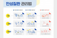 힘찬병원 “당뇨 고혈압 관절염, 생활습관 관리가 필수”