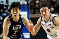 정창영 KCC, 김영환 KT 잔류 등 FA 자율협상 25일 마감