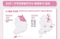 양양 고성 단양 무주…지역관광하기 좋은 도시로 발돋음