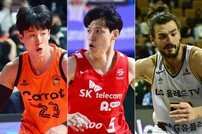 전반기 마감한 KBL 부문별 1위는?