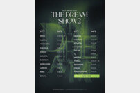 NCT DREAM, 전세계 22개 도시 월드 투어 개최