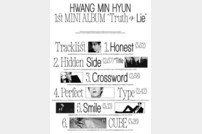 황민현, 솔로 앨범 트랙리스트 공개→타이틀곡 ‘Hidden Side’