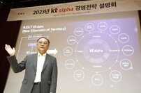 “모바일 쿠폰·커머스·콘텐츠, 새 영역 확장”