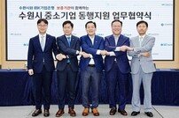수원시, 전국 최초 4개 금융기관과 ‘동행지원 업무협약’ 체결