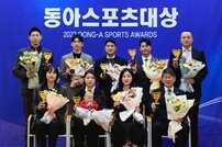 ‘2023 동아스포츠대상’ 수상자들의 얼굴 [포토]