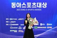 이예원, 동료들이 뽑은 올해의 선수상 수상 [포토]