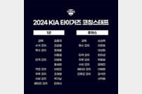 ‘타케시 1군 배터리코치’ KIA, 2024시즌 코칭스태프 보직 확정