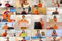 365mc, ‘커진 옷 기부캠페인’에 역대 최다 6980명 참여