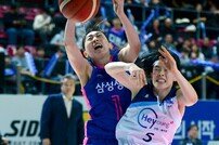 이주연 ‘잡았는데’ [포토]
