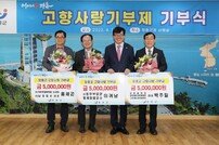 장흥군, 전년도 고향사랑기부 모금 목표 초과 ‘결실’