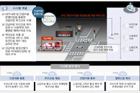 구미시, 지능형교통체계 확대 똑똑해진 교통서비스 제공