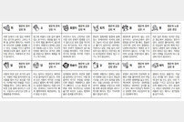 2024년 1월 26일 금요일 (음력: 2023년 12월 16일) [스포츠동아 오늘의 운세]